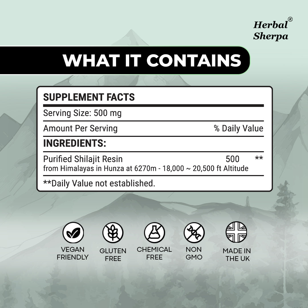 Natural Mineral Resin – Plant-Based Wellness Supplement – Travel-Friendly 2-Pack (30g Total)-Herbal Sherpa