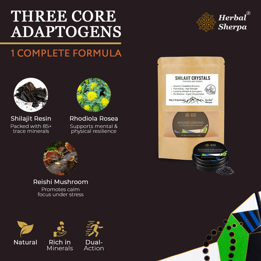 Herbal Sherpa KX-901 Crystals – Pre-Workout & Recovery Supplement with Rhodiola, Shilajit & Reishi for Energy, Stamina, Muscle & Immune Support – Vegan Herbal Formula - 15-60g