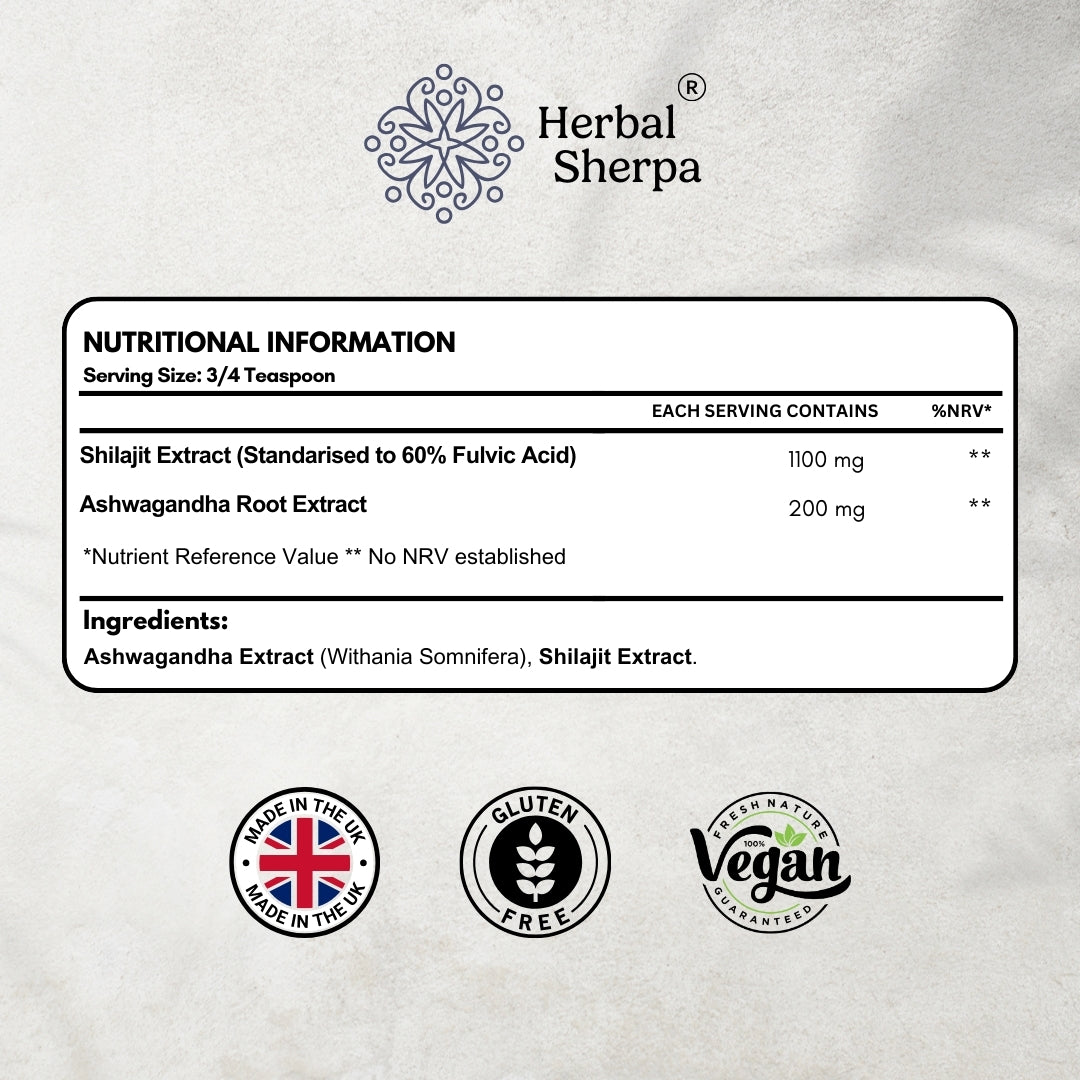 Botanical Adaptogen Blend – Natural Plant-BaseD Herbal Extracts – 120g (30 DAYS)-Herbal Sherpa