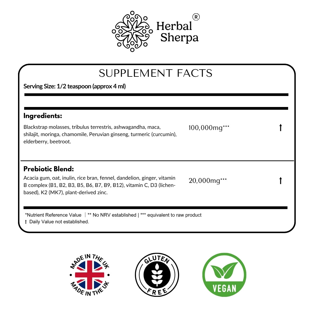 Men’s Botanical Wellness Blend – 25 Natural Ingredients for Daily Vitality – 120ml-Herbal Sherpa