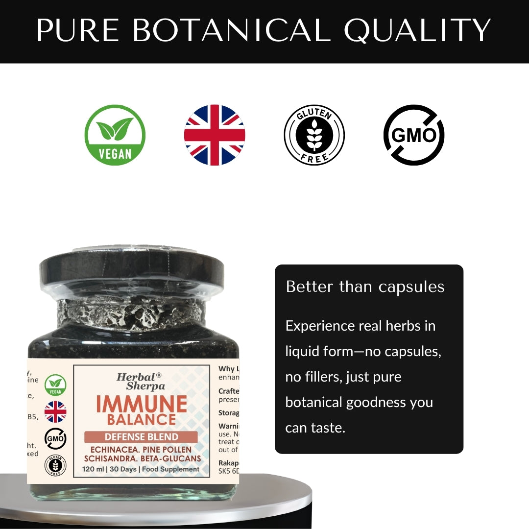 Herbal Sherpa Immune Defence Supplement – 120ml (30 days)-Herbal Sherpa