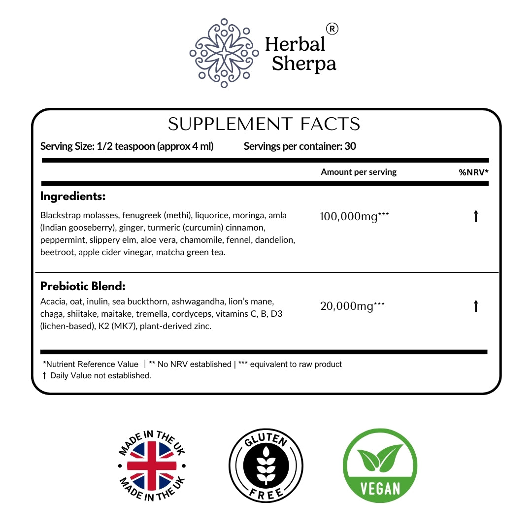 Digestive Harmony Prebiotic Liquid – 120 ml for Gut Comfort & Balance-Herbal Sherpa