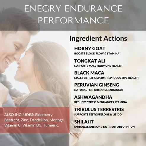 Herbal Sherpa Men’s Natural Testosterone & Libido Support (120ml)