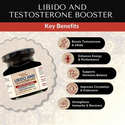 Herbal Sherpa Men’s Natural Testosterone & Libido Support (120ml)
