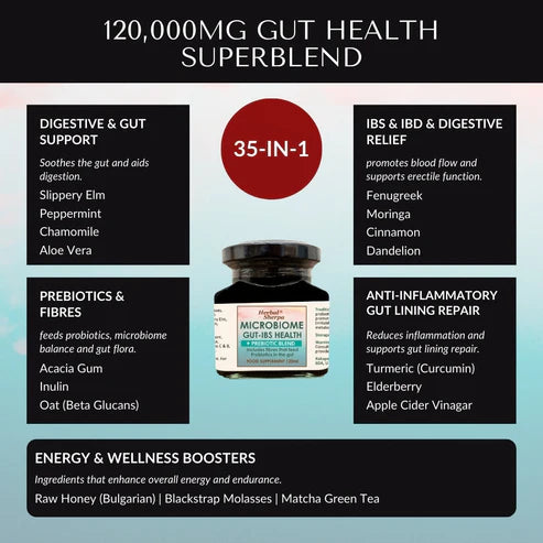 Herbal Sherpa Microbiome & Gut Health Supplement. 120ml 30 Days