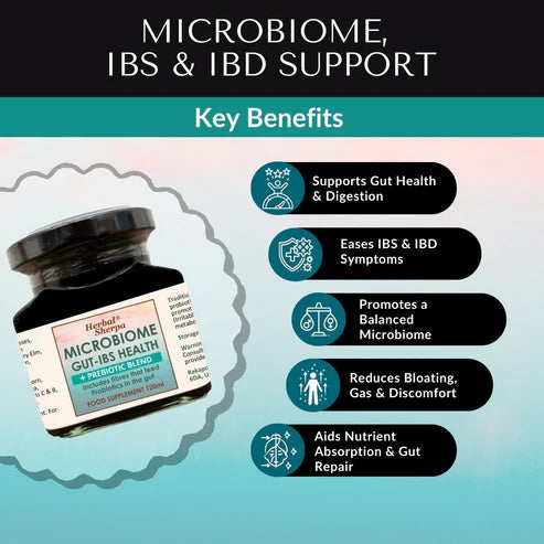 Herbal Sherpa Microbiome & Gut Health Supplement. 120ml 30 Days