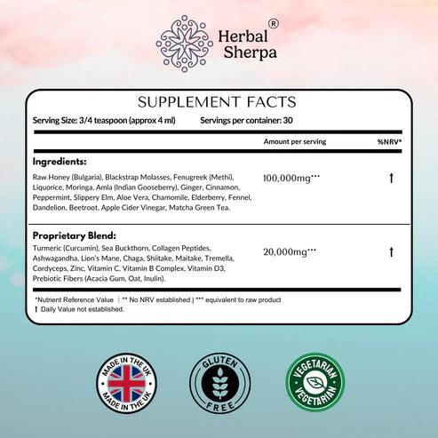 Herbal Sherpa Microbiome & Gut Health Supplement. 120ml 30 Days