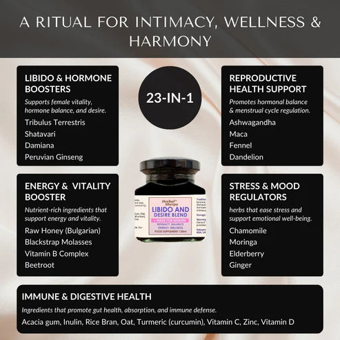 Herbal Sherpa Libido & Desire Supplement for Women. 120ml 30 Days