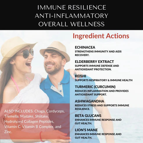 Herbal Sherpa Immunity & Anti-Inflammatory Blend. 120ml 30 Days