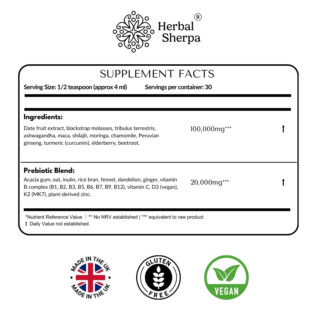 Vegan Vitality Tonic for Men – Natural Testosterone & Libido Booster with 32 Herbal Ingredients including Shilajit, Ashwagandha & Zinc (30-day Supply)