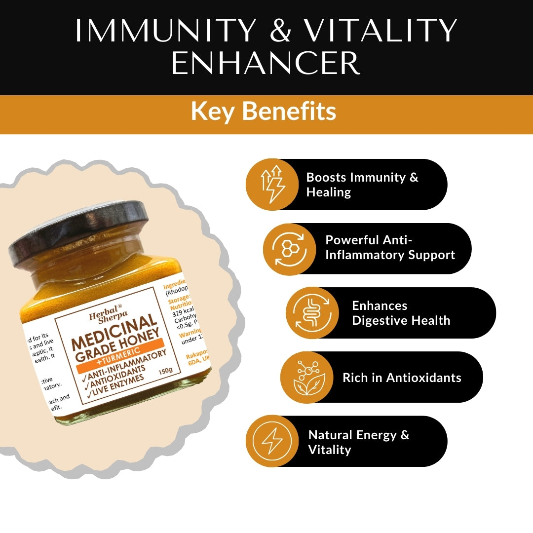 Raw Mountain Honey with Turmeric – Cold-Extracted Natural Blend – 150g Glass Jar-Herbal Sherpa