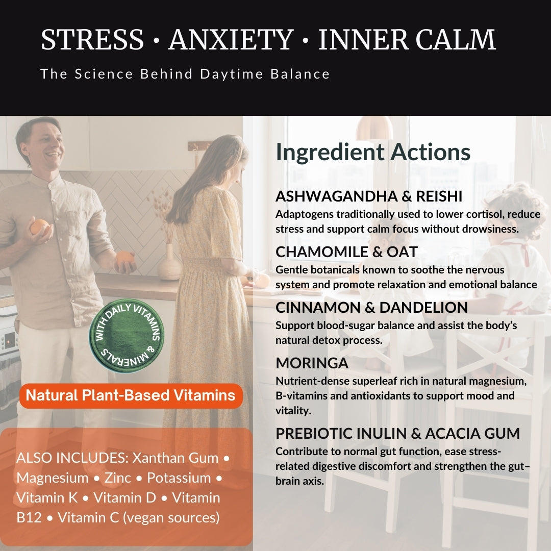 Daytime Stress & Mood Balance — Adaptogenic Calm, Natural Relaxation Support & Mental Wellbeing | 60g Vegan Powder Blend