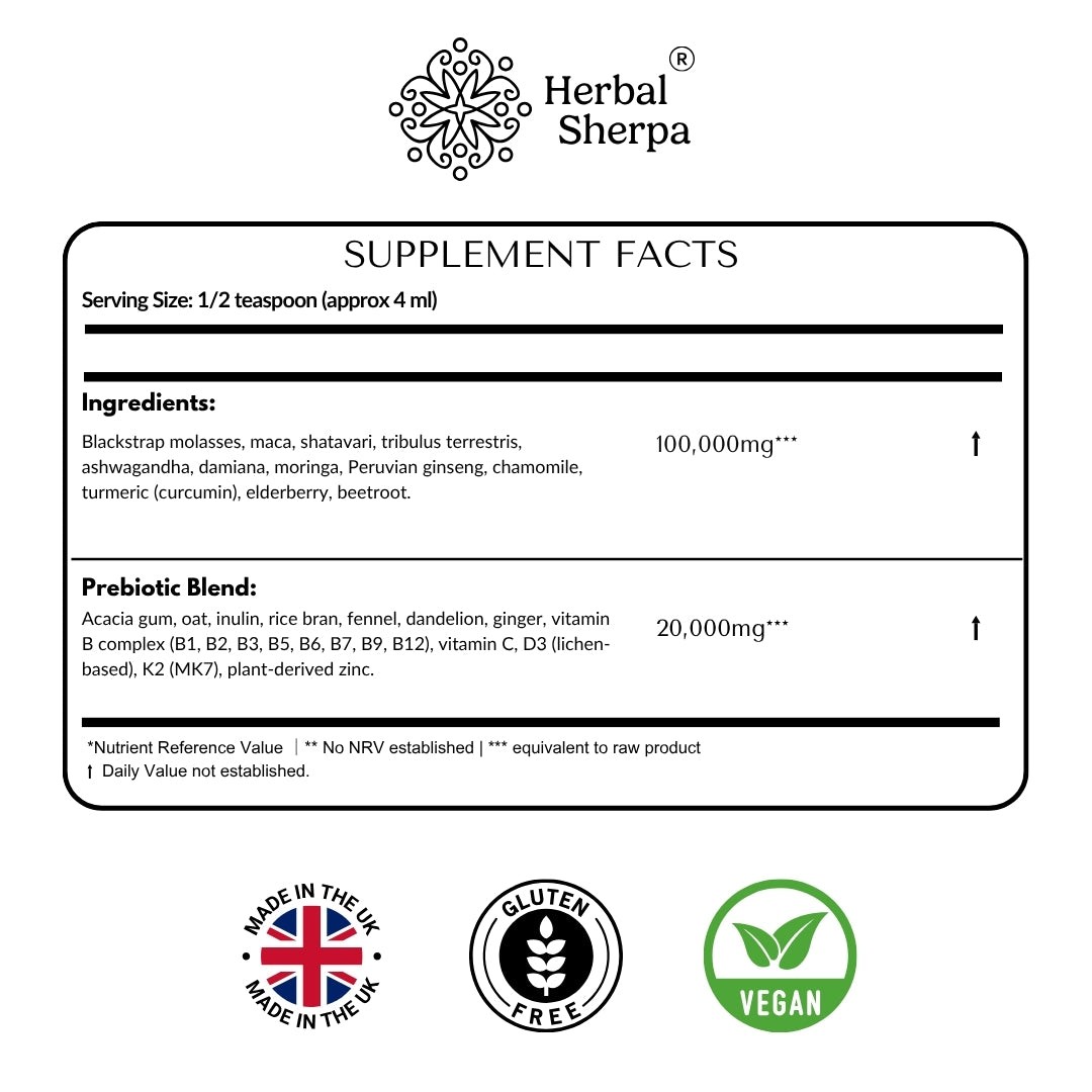 Herbal Sherpa Botanical Wellness Supplement for Women – 120ml (30 days)-Herbal Sherpa