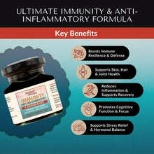 Load image into Gallery viewer, Herbal Sherpa Immunity &amp; Anti-Inflammatory Blend. 120ml 30 Days
