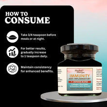 Load image into Gallery viewer, Herbal Sherpa Immunity &amp; Anti-Inflammatory Blend. 120ml 30 Days
